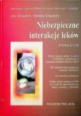 Niebezpieczne interakcje leków Poradnik