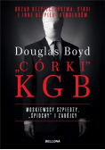 Organizacje córki KGB
