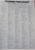 Tygodnik powszechny 1978, Nr 1 do 52/53 / 78