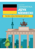 Gramatyka język niemiecki teoria oraz przykłady użycia
