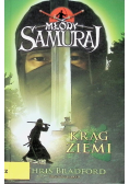 Krąg ziemi