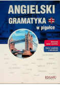 Angielski Gramatyka w pigułce