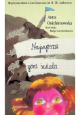Najwyższa góra świata