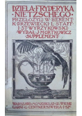 Ecce Home. Jak się staje-kim się jest, 1909 r.