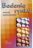 Badania rynku