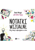 Notatki wizualne
