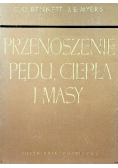 Przenoszenie pędu ciepła i masy