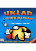 Układ okresowy Pierwiastki z klasą