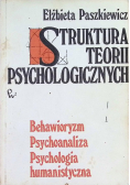 Struktura teorii psychologicznych
