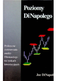 Poziomy DiNapolego