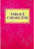 Tablice chemiczne