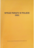 Wykaz parafii w Polsce 2003