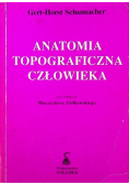 Anatomia Topograficzna człowieka