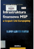 Infrastruktura finansowa MSP