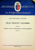 Układ Nerwowy Człowieka Część II