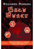Siły rynku