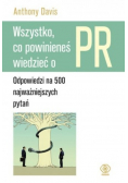 Wszystko co powinieneś wiedzieć o PR