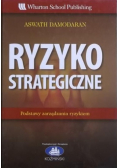Ryzyko strategiczne