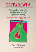 Grupa krwi A