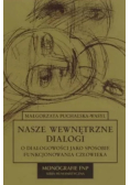 Nasze wewnętrzne dialogi