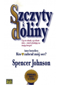 Szczyty i doliny