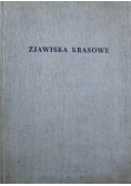 Zjawiska krasowe