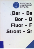 Surowce mineralne świata