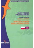 Podręczny Słownik Handlu Zagranicznego