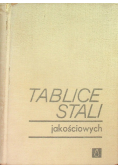 Tablice stali jakościowych