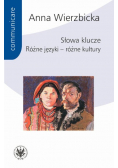 Słowa klucze