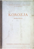 Korozja - poradnik