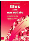 Głos jako narzędzie Materiały do ćwiczeń