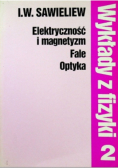Elektryczność i magnetyzm Fale Optyka