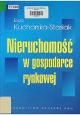 Nieruchomość w gospodarce rynkowej