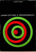 Zjawiska optyczne w półprzewodnikach