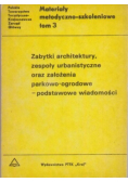 Zabytki architektury zespoły urbanistyczne oraz założenia parkowo ogrodowe - podstawowe wiadomości