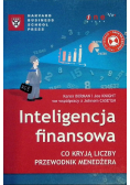 Inteligencja finansowa