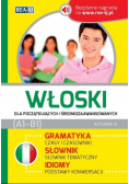 Włoski dla początkujących i średniozawansowanych