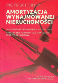 Amortyzacja wynajmowanej nieruchomości