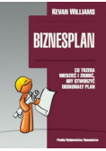 Biznesplan