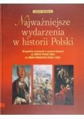 Najważniejsze wydarzenia w historii Polski