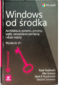 Windows od środka