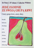 Jedz zgodnie ze swoją grupą krwi