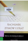 Rachunek zysków i strat