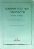 Podstawowe pojęcia prawa i prawoznawstwa