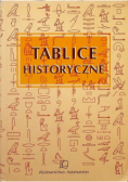 Tablice historyczne
