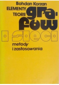 Elementy teorii grafów i sieci