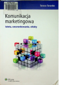 Komunikacja marketingowa