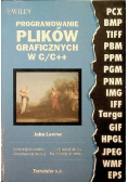 Programowanie plików graficznych w C / C+ +