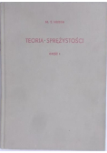 Teoria Sprężystości Część 1
